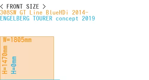 #308SW GT Line BlueHDi 2014- + ENGELBERG TOURER concept 2019